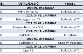 OBIII Őszi mérkőzések 2025