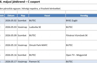 OBIII Tavaszi mérkőzések '2026